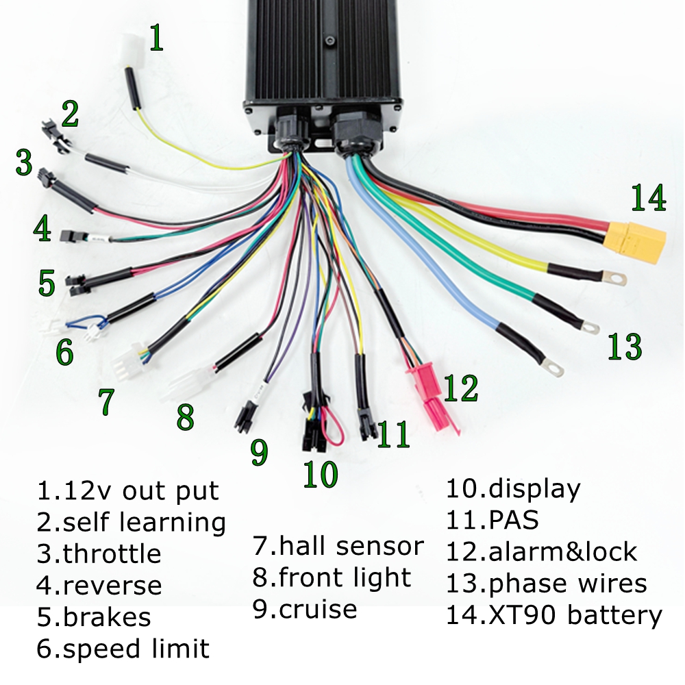 Zestaw do konwersji roweru ele – 5000W Hub Motor Kit 72V recenzja i cena